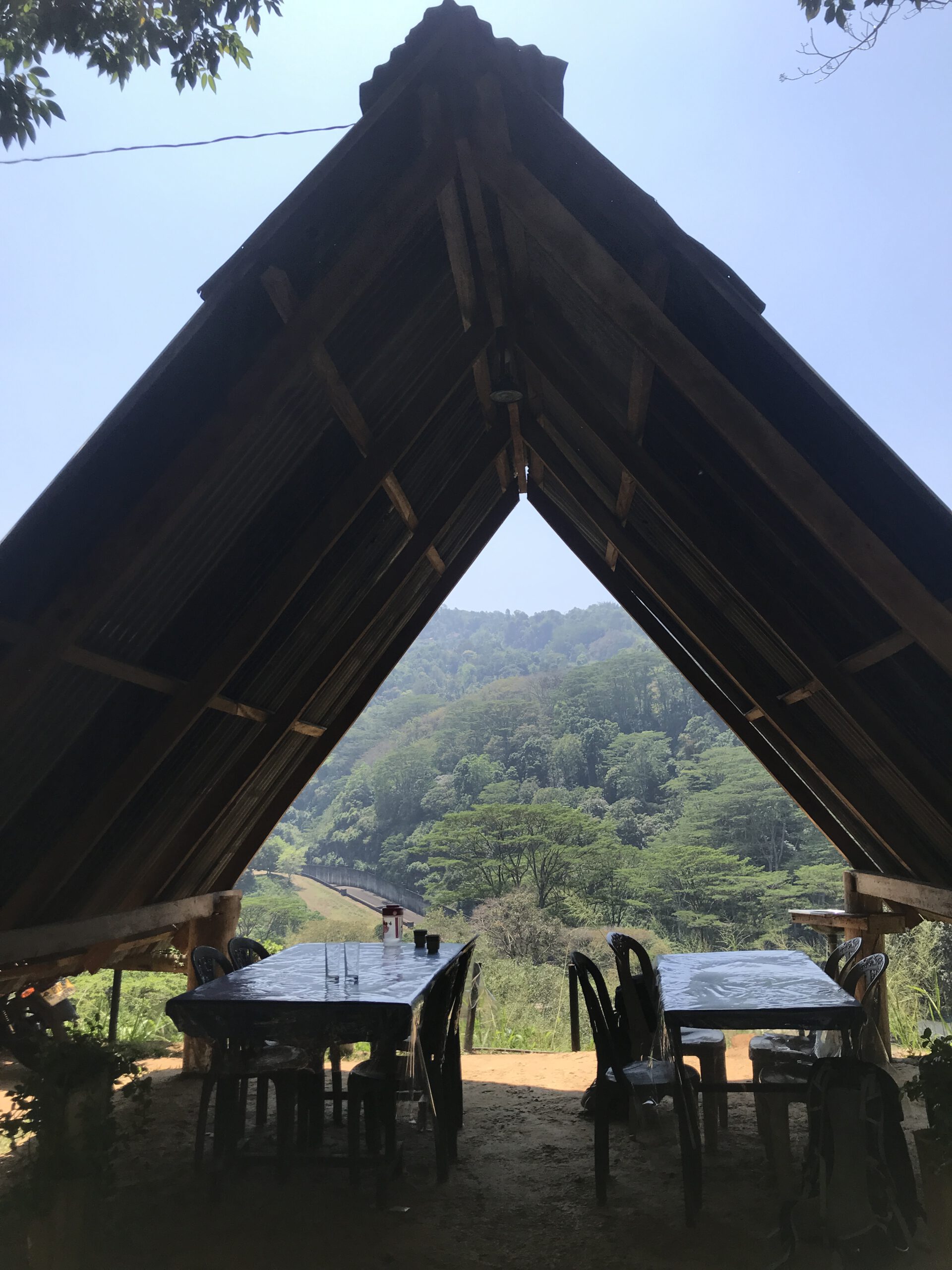 Read more about the article Durch das Hochland