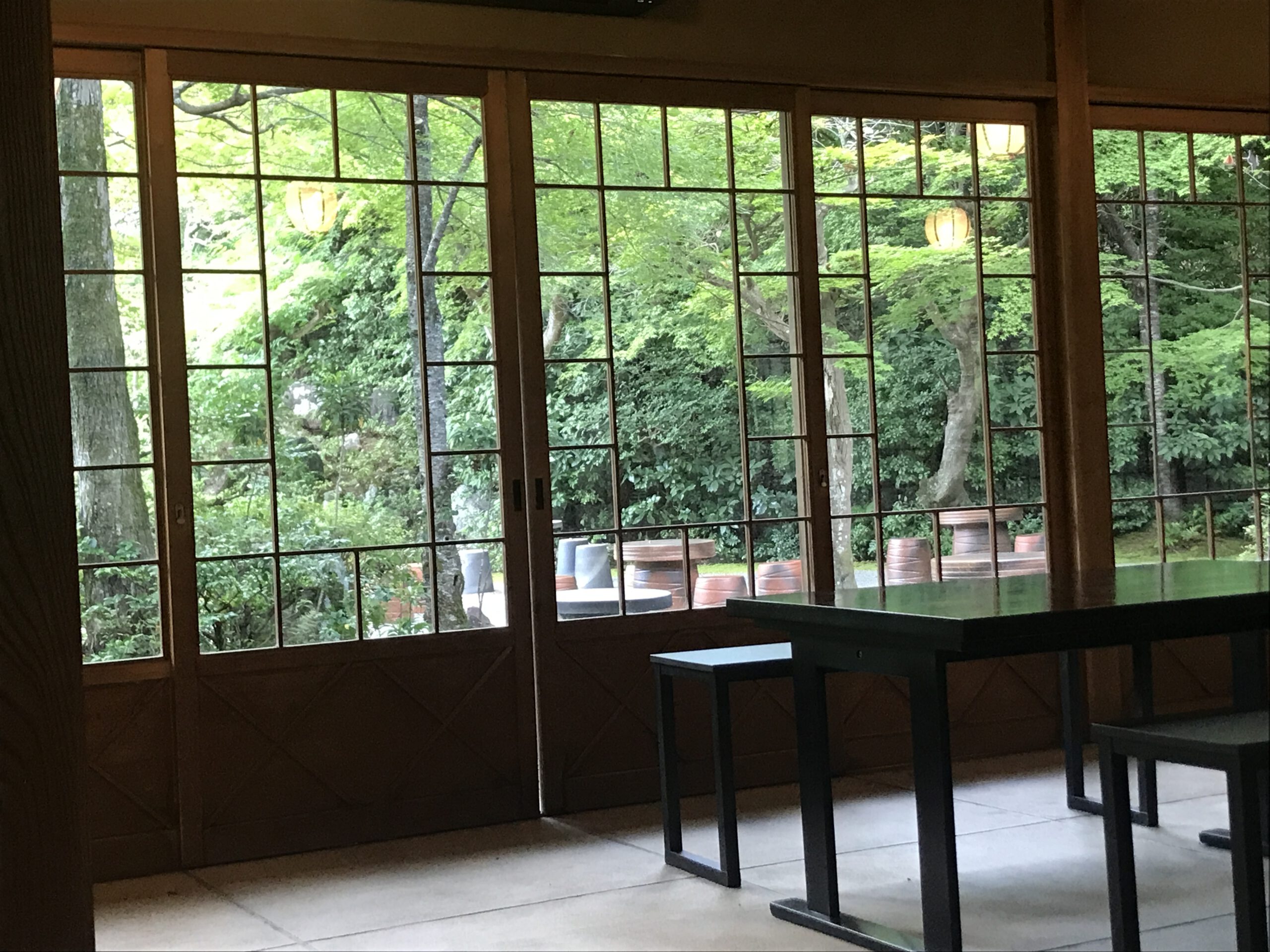 You are currently viewing Sightseeing in Kyoto